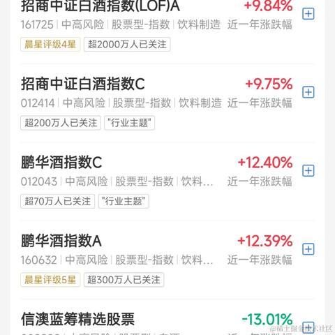 来自艾欧尼亚的最强王者于2023-04-14 19:42发布的图片