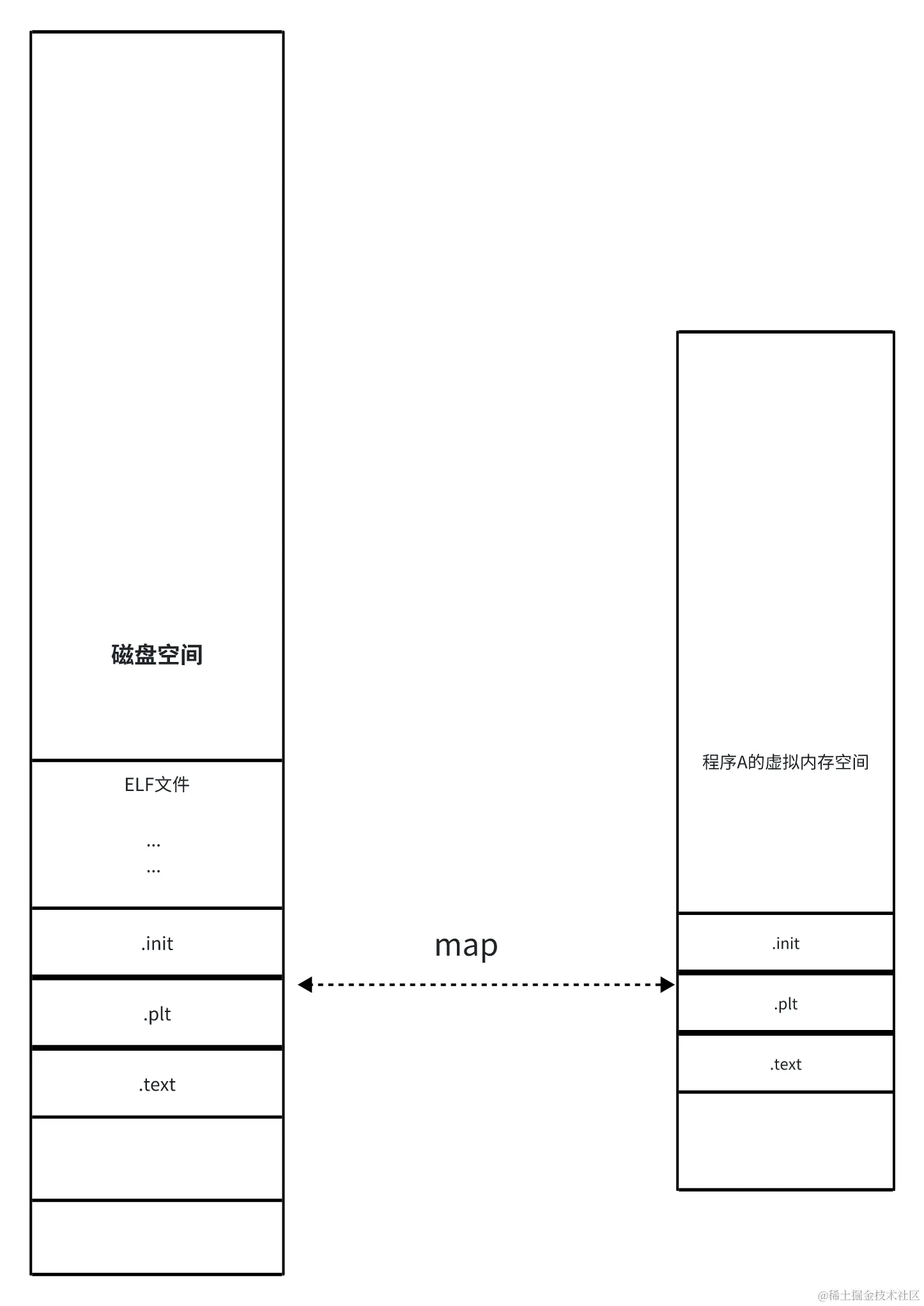 whiteboard_exported_image (1).png