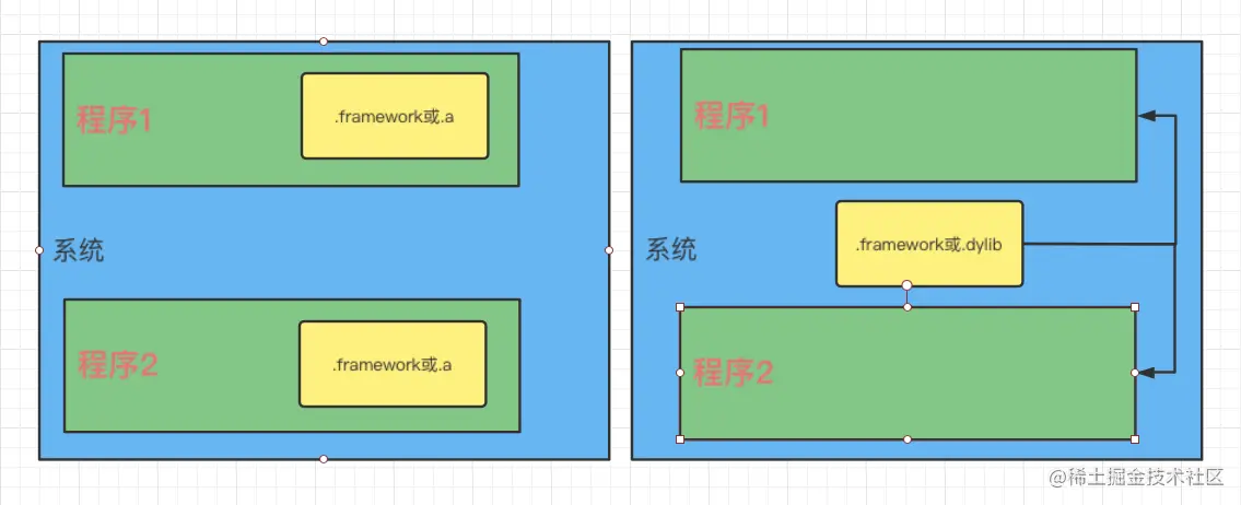截屏2021-07-08 下午6.10.56.png