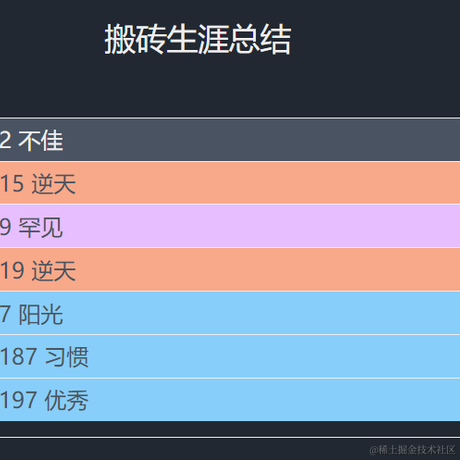 慎笃于2021-09-28 09:51发布的图片