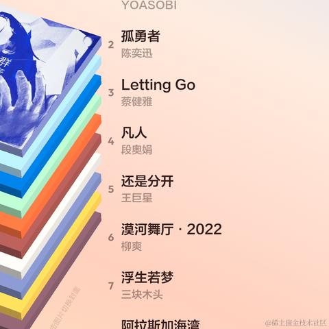 咻咻c于2022-12-29 14:18发布的图片