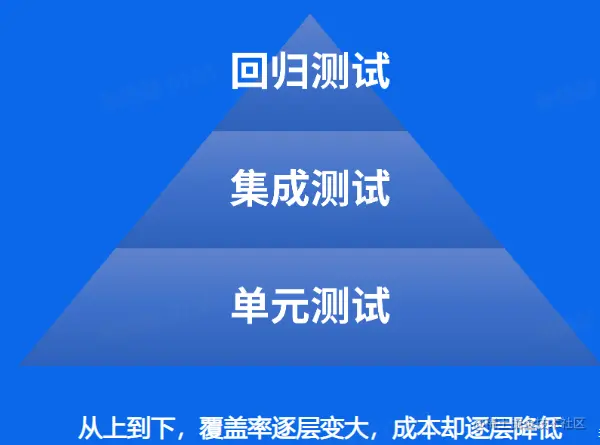 屏幕截图 2023-08-22 221929.png