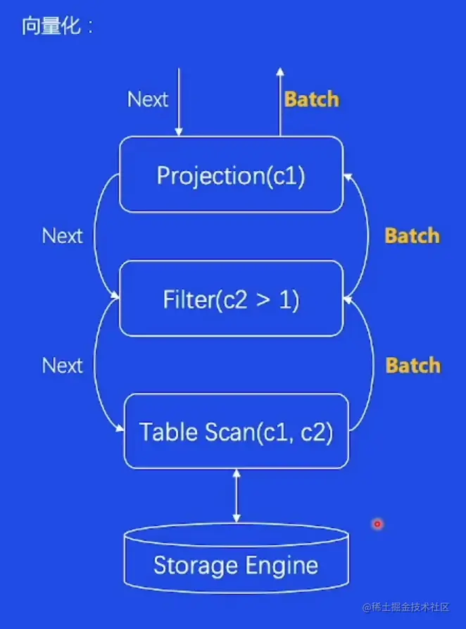 屏幕截图 2023-02-13 172653.png