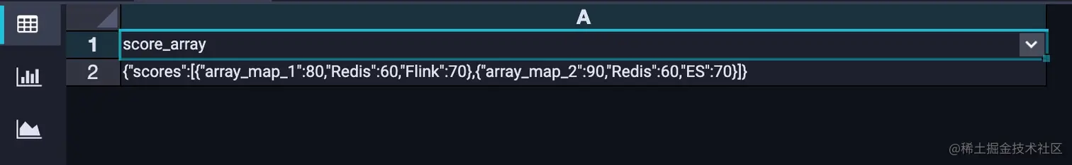 tmp_score_array_demo表数据.jpg