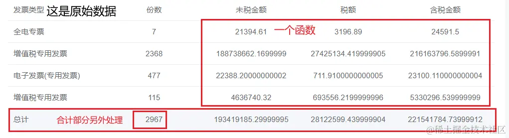 表格原始数据.png