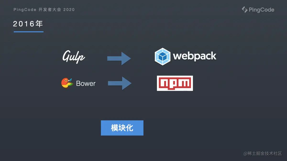 前端工程化