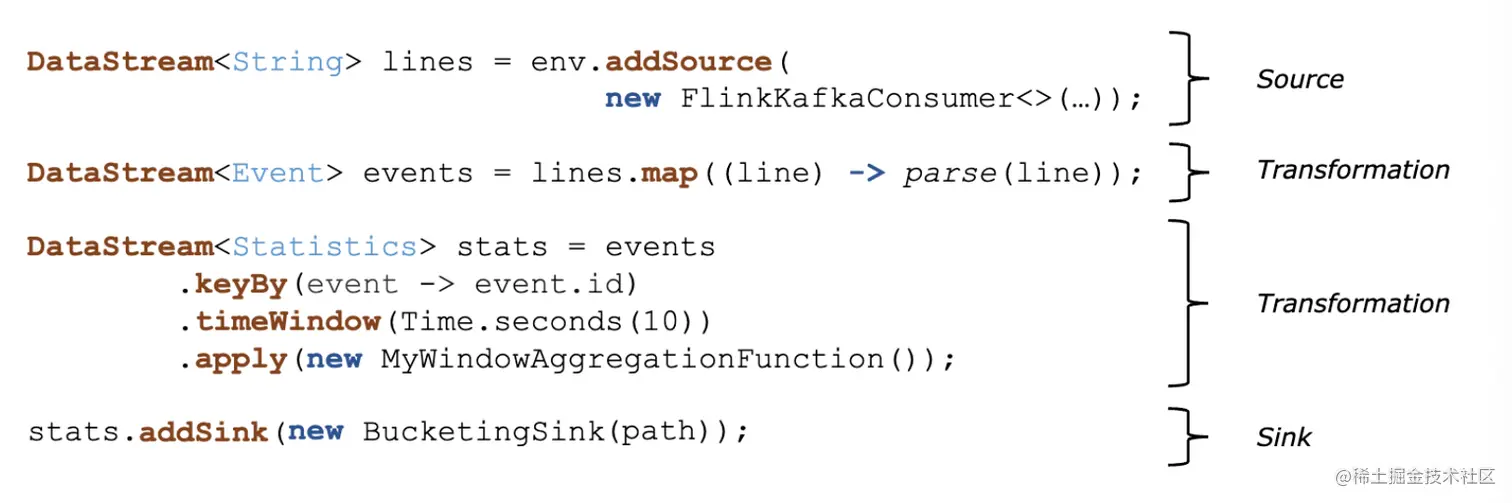 截屏2022-07-26 15.30.12.png