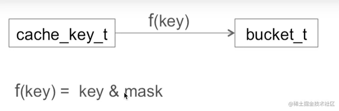 截屏2022-08-10 15.51.34.png