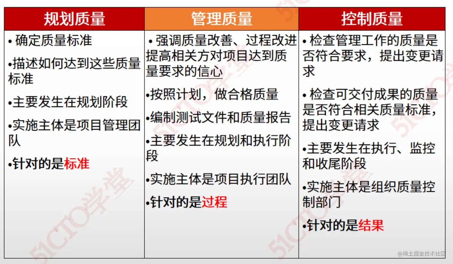 截屏2023-07-07 16.18.24.png