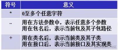 image-20220712172340485.png