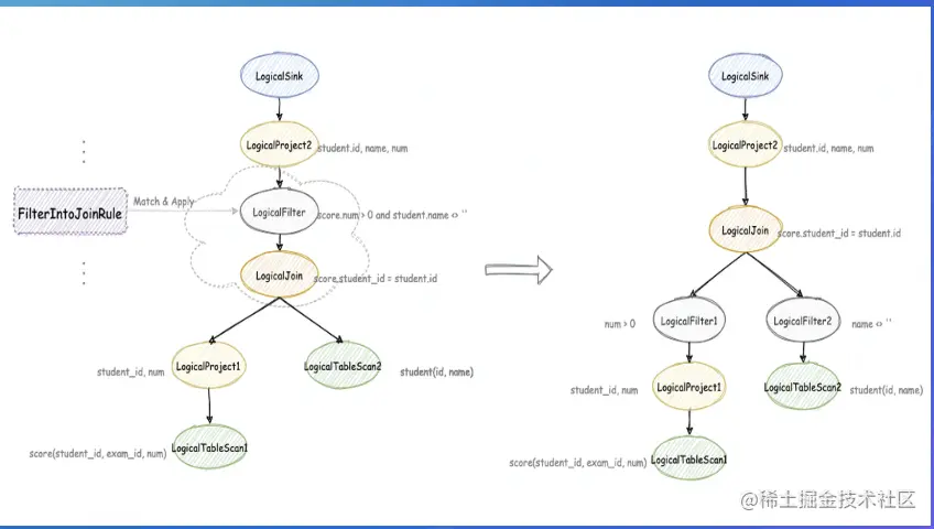 截屏2022-07-24 17.00.34.png