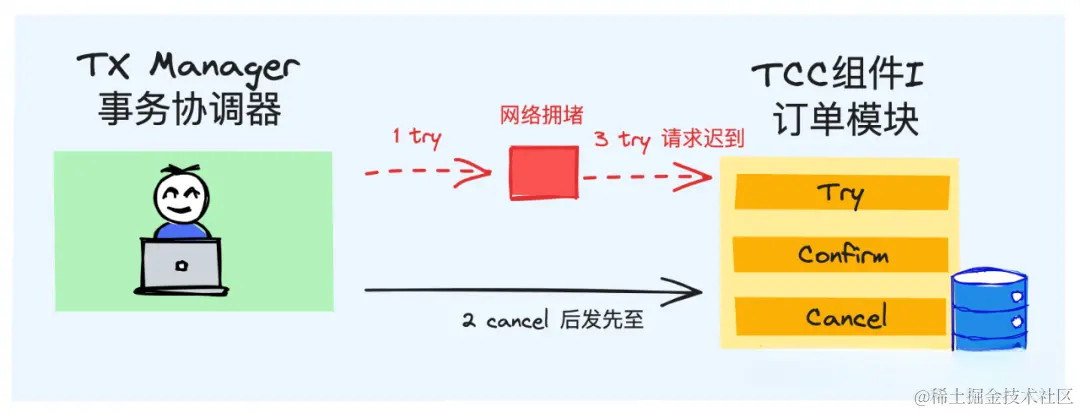 640_wx_fmt=png (8).png