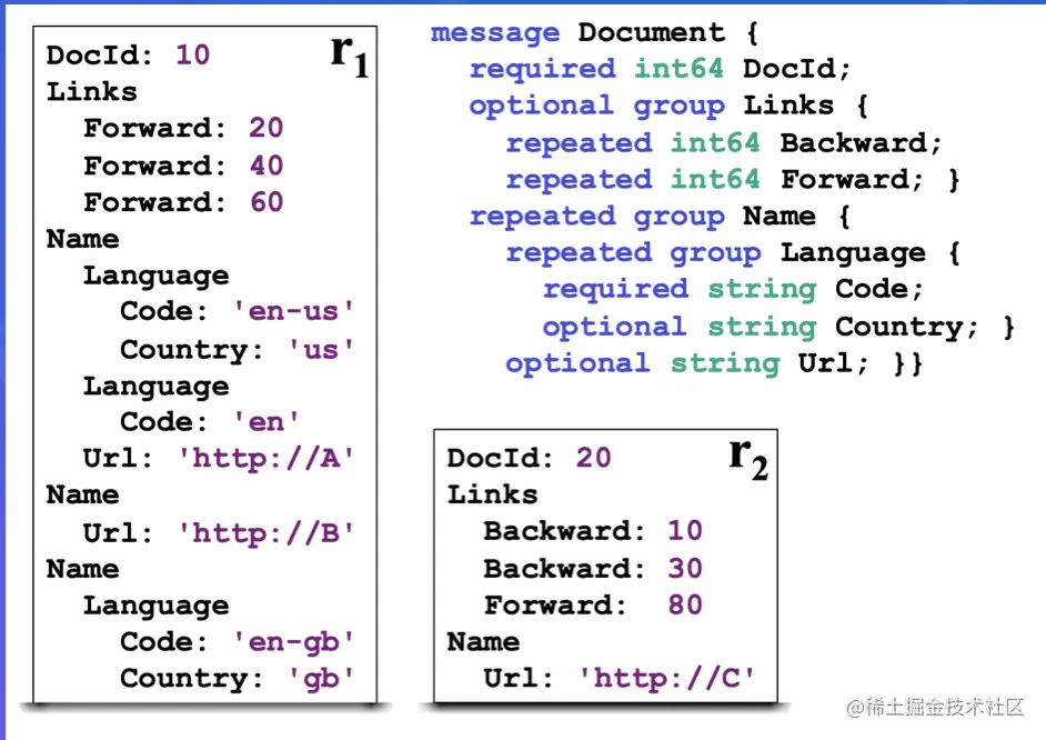 截屏2022-08-10 13.57.26.png