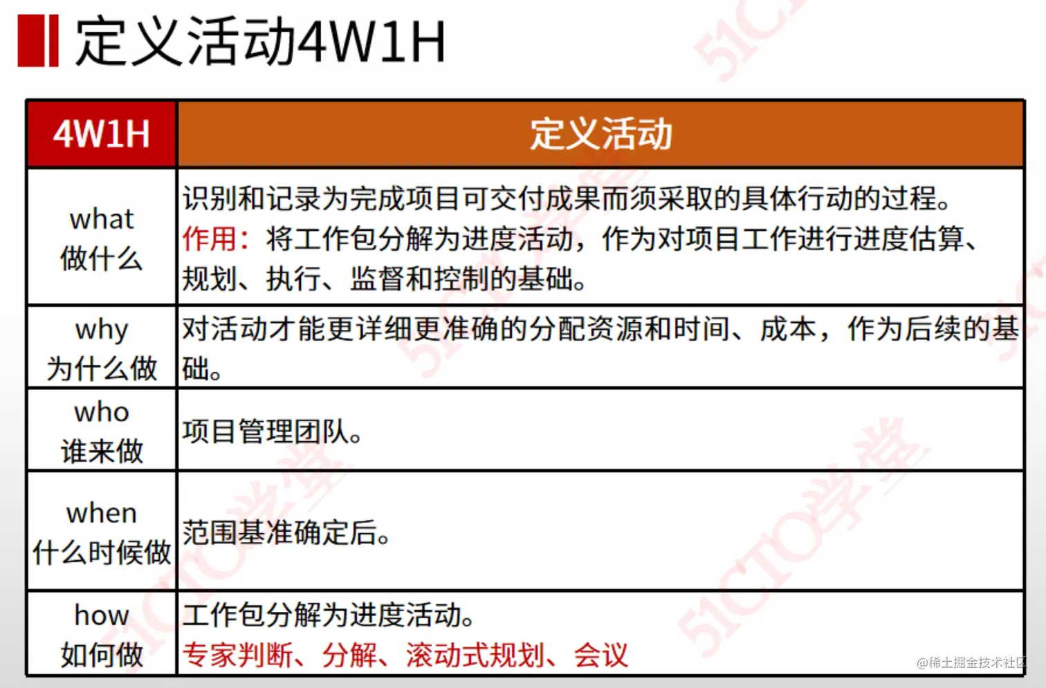 截屏2023-08-21 16.20.37.png