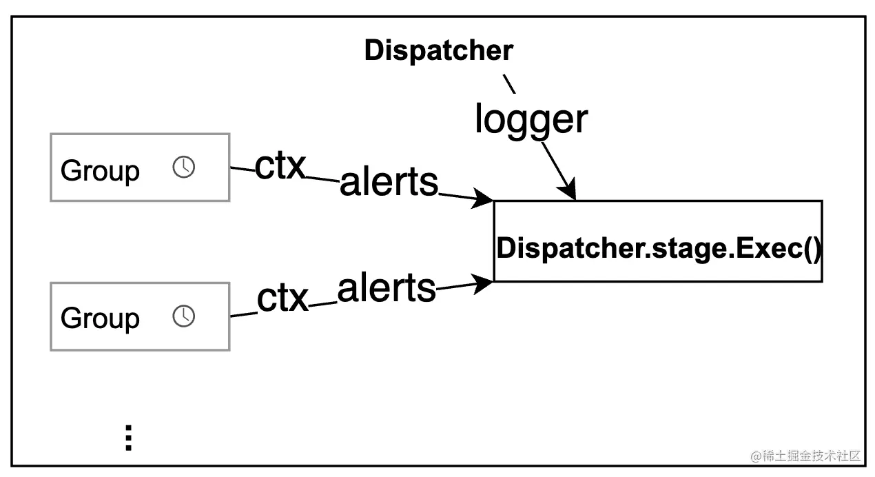 截屏2021-11-19 17.44.02.png