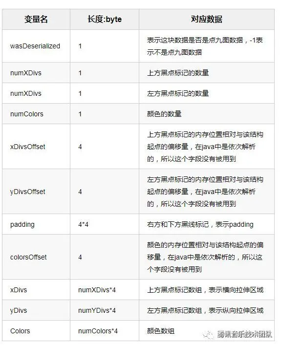 每个变量的含义.png