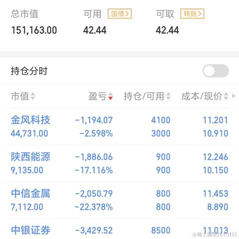 财神偏爱的圈多多于2023-07-19 15:02发布的图片