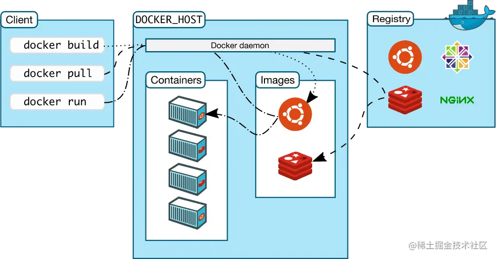 docker.jpg