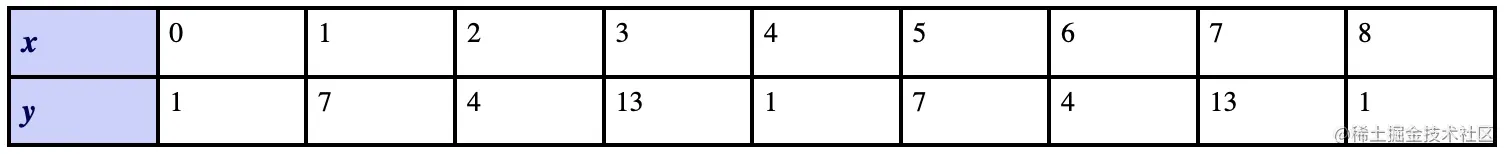 截屏2023-07-26 20.19.48.png