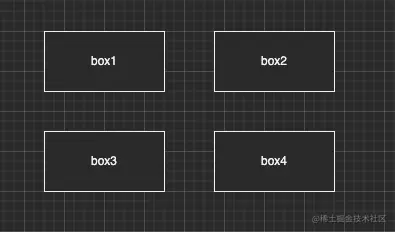 浮动多行多列期望效果
