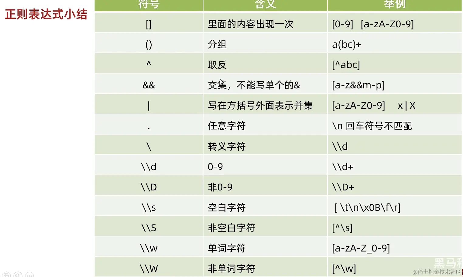 屏幕截图 2023-11-20 094316.png