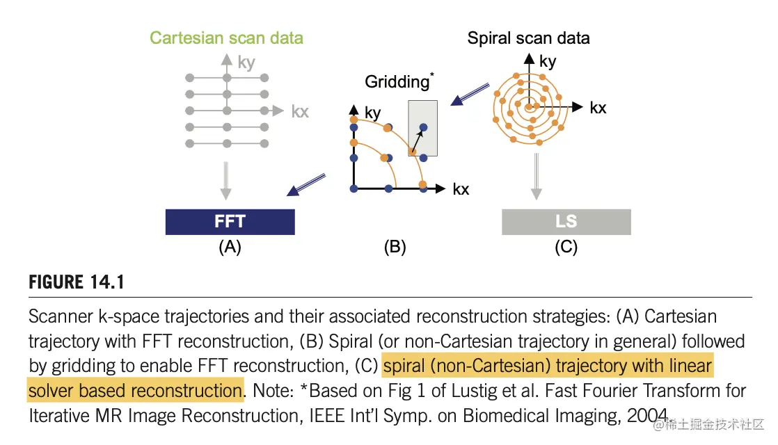 Screen Shot 2022-07-21 at 11.33.11 AM.png