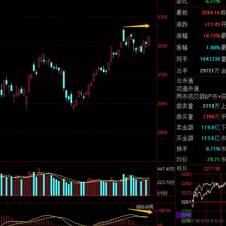 前端代码王于2023-02-13 21:14发布的图片