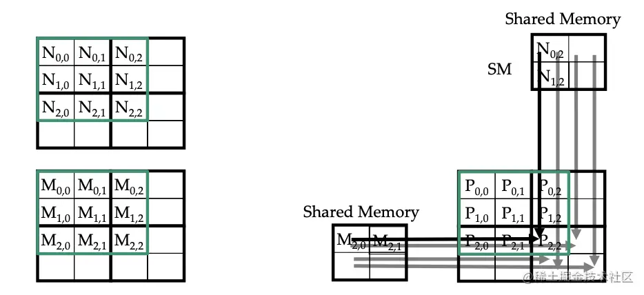 Screen Shot 2021-11-07 at 5.52.43 PM.png