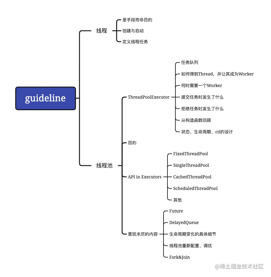 guideline.png
