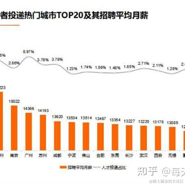酱牛肉于2023-07-26 09:35发布的图片