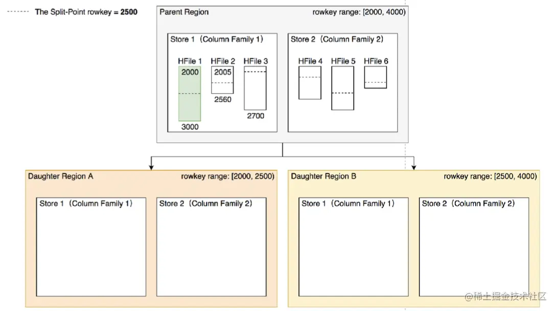 截屏2022-08-06 16.37.00.png