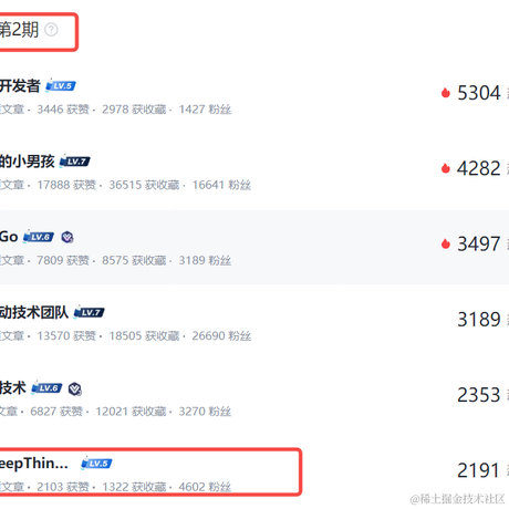 SamDeepThinking于2023-03-29 09:26发布的图片