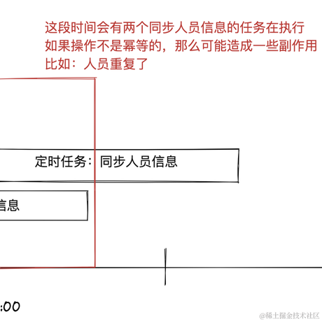 襄垣于2021-07-30 03:17发布的图片