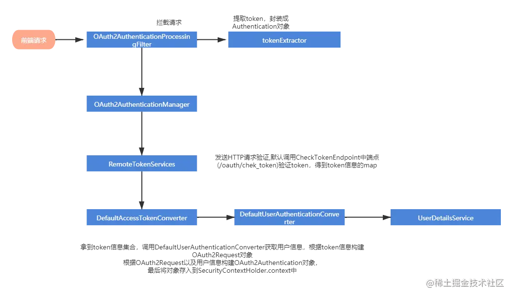 未命名文件 (1).png