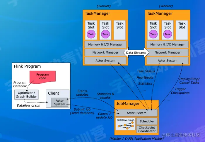 屏幕截图 2022-07-27 234841.png