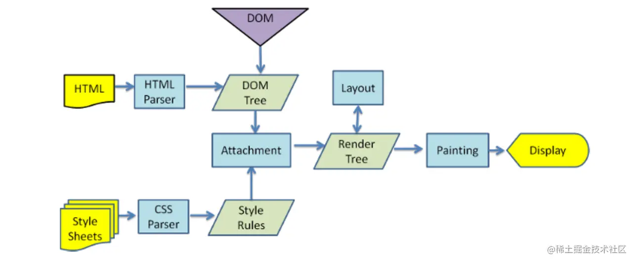 image-20220102211907789.png