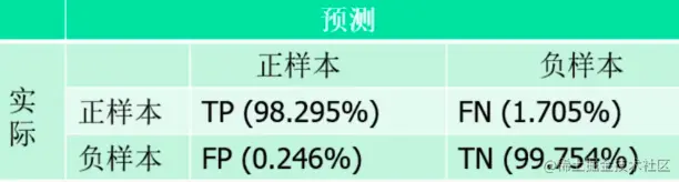 截屏2021-04-27 19.39.33.png