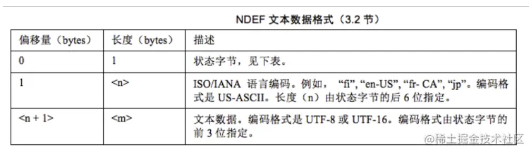 【转】iOS NFC