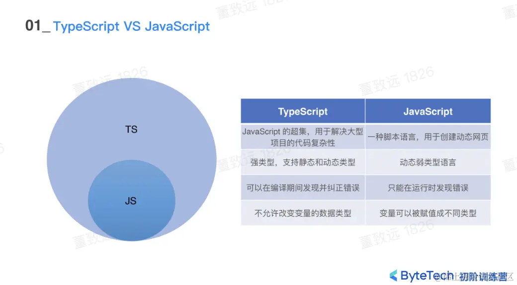 截屏2023-05-15 上午9.34.55.png