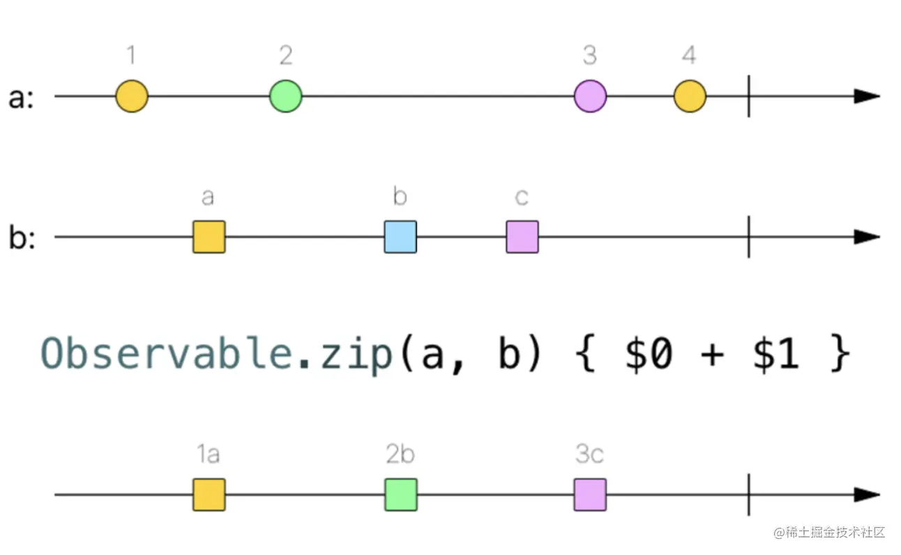 image-20210710190352316.png