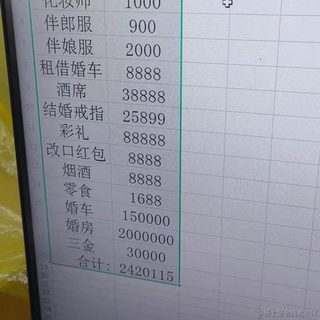 三只脚的Tomcat于2022-05-31 16:52发布的图片