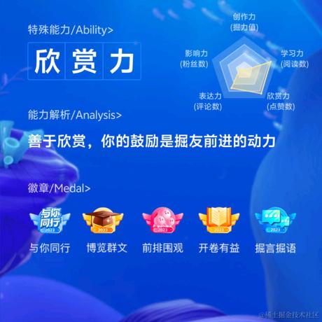 呆头飞鸟于2024-01-30 09:27发布的图片