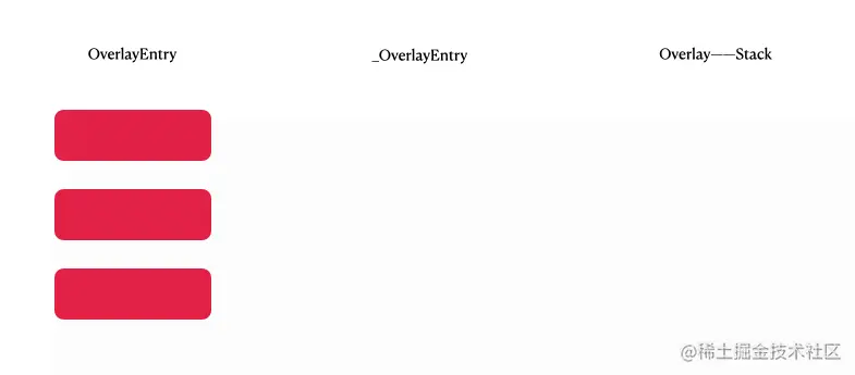 Entry包装.gif