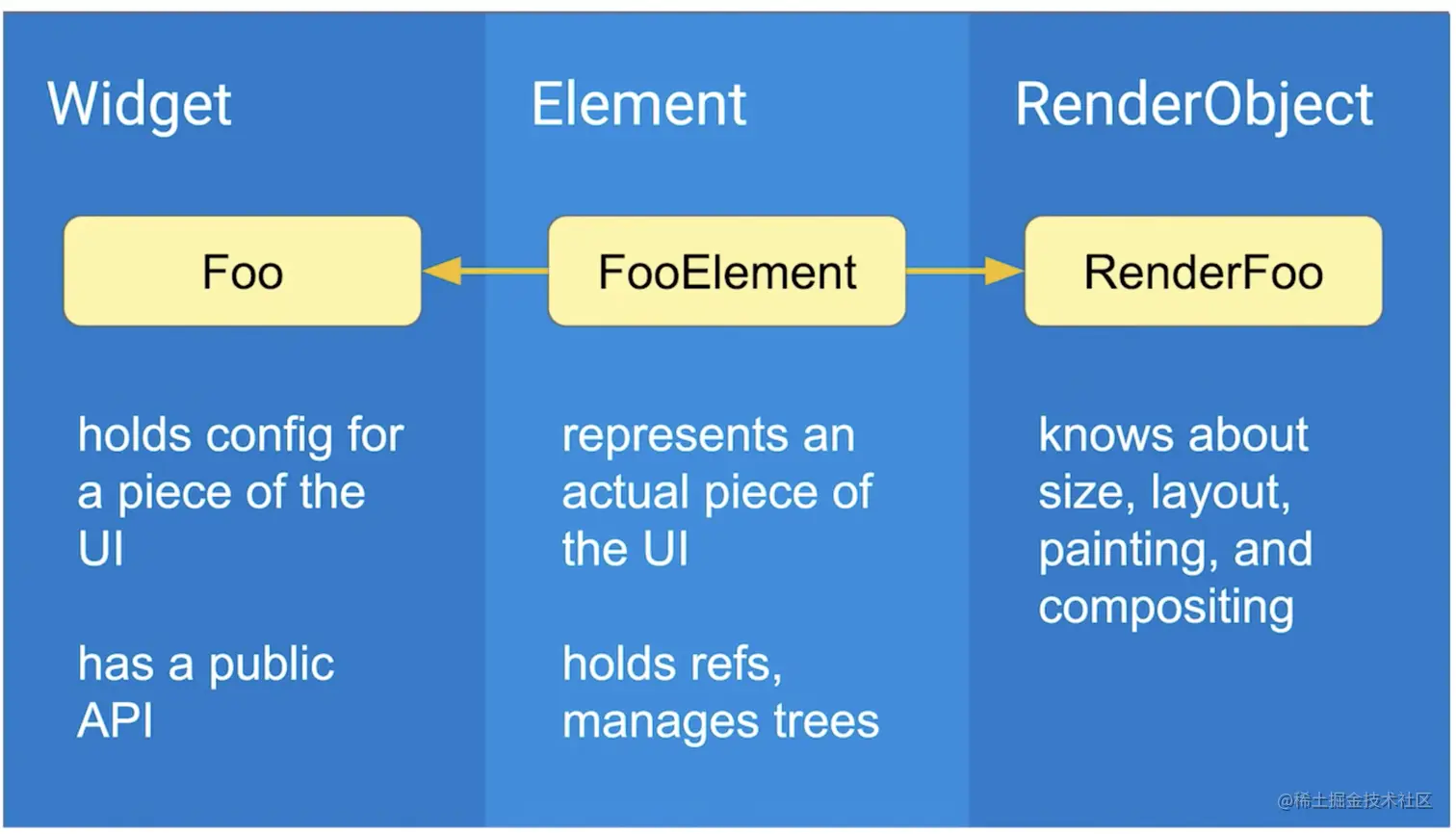 截屏2022-05-07 下午4.37.35.png
