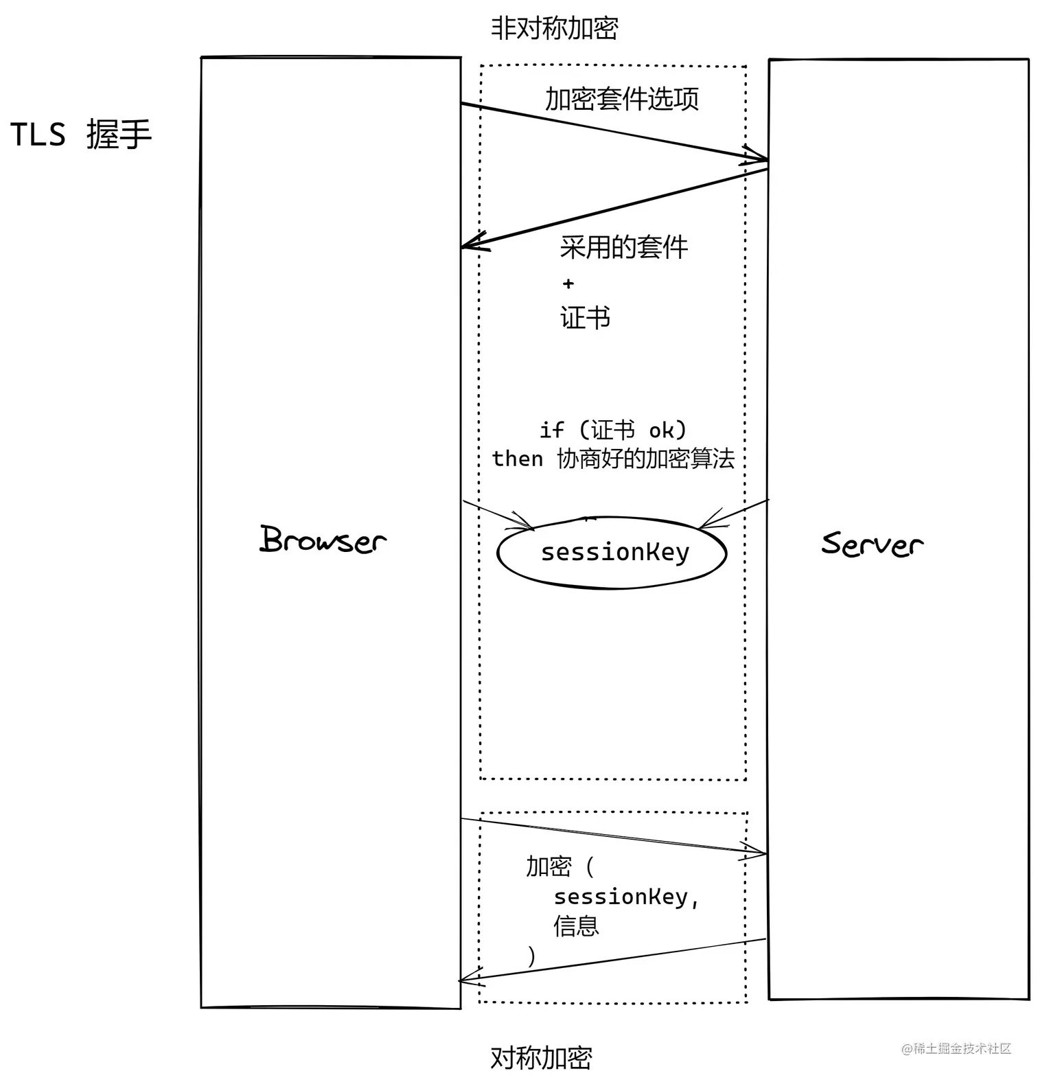 fd7a79bd-35c8-4c90-b8d4-c32960416b0c.png