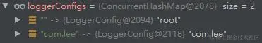 Configuration对象持有的logggerConfigs