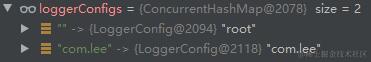 Configuration对象持有的logggerConfigs