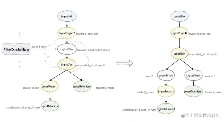 Screen Shot 2022-07-26 at 3.18.04 AM.png