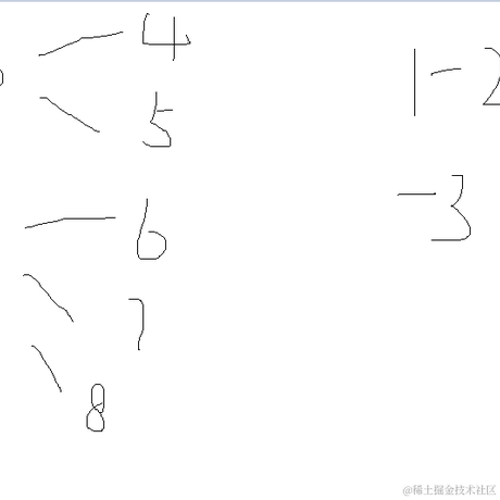 nz于2024-02-24 16:31发布的图片