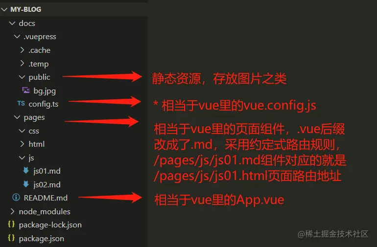 微信截图_20230601222750.png